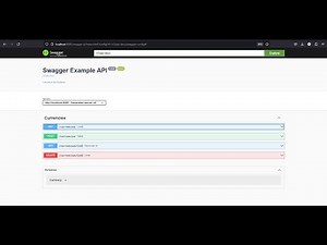 Configurando Swagger - Spring Boot