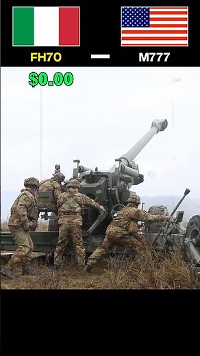 🎯 FH-70 vs M777 — Cost to Fire One Round (Explained)