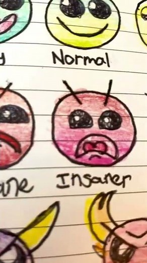 My Geometry Dash Difficulty Faces! (Original)