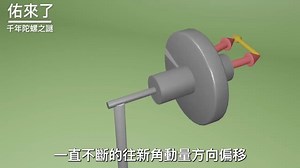 204 熟视无睹，却不知原理的陀螺：倾斜转动的陀螺为什么不会倒，看完本视频你会长知识，豁然开朗