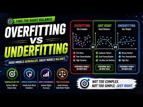 Overfitting vs Underfitting in Machine Learning | How to Fix Them for Better Models
