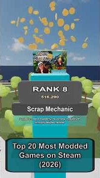 Top 20 Most Modded Games on Steam (2026) 🎮 #Shorts