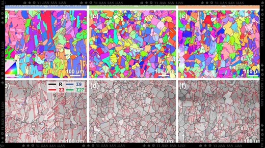 EDAX OIM Analysis 9.1 加密狗版电子背散射衍射数据分析软件