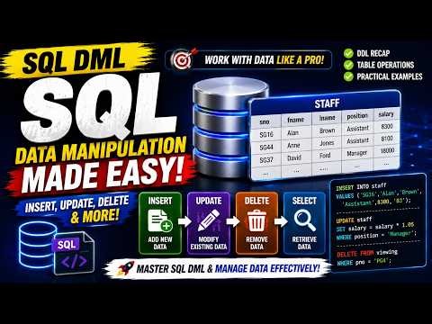 SQL DML Explained | INSERT, UPDATE, DELETE & TRUNCATE Commands for Beginners