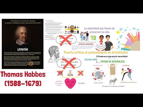 Thomas Hobbes' Leviathan EASY (State of Nature, Laws of Nature, Contractualism)