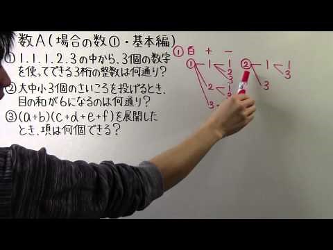 【高校数学】　数A－４　場合の数①　・　基本編