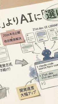 Moving from Writing to Selecting UI: How 21st.dev is Changing AI-Driven Development