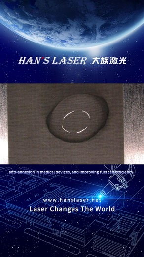 Han's laser Ultrafast Laser Superhydrophobic Surface Treatment...