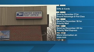 Mark your calendars: USPS releases 2025 holiday deadlines