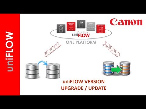 UNIFLOW VERSION UPGRADE
