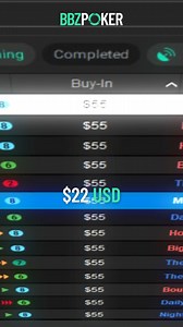 5.4K reactions · 56 shares | Do you want better results?  Poker is getting tougher every year and the daily seminar program is going to equip you with the tools you need to succeed in todays competitive environment. ✅ 8 Live group seminars per week ✅ Preflop Trainer & Charts ✅ Private & Active Discord Community Head over to bbzpoker.com for more details. | BBZPoker | Facebook