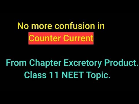 Counter Current details in easy explanation. In Bengali.