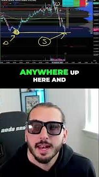 Day Trading - How Liquidity Works