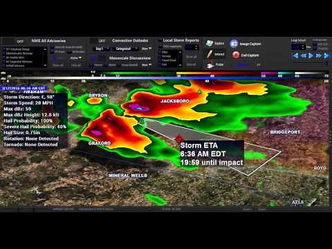 WSV3 - 3D Globe Map Controls