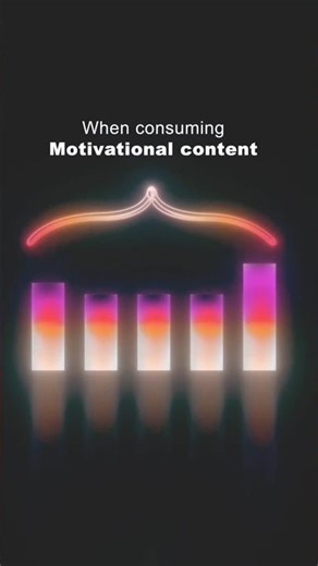 This Is How Motivation Actually Works” #discipline #motivation