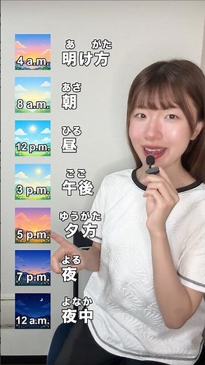 Times of the day in Japanese 🇯🇵⏰✨