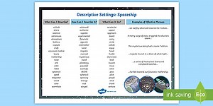 KS2 Descriptive Setting Word Mat: Spaceship