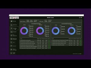 Demo of InTouch for System Platform
