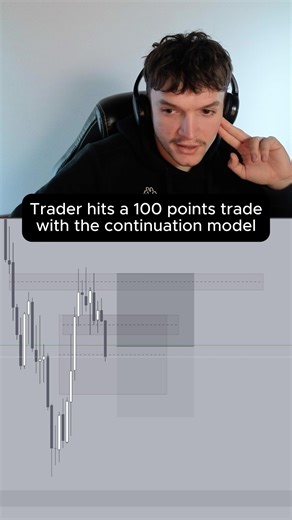 Continuation model is too OP #nq #nasdaq #futurestrading