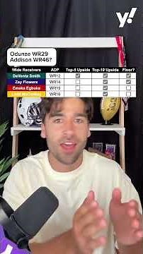 How to find WR1 breakout seasons before your friends and competition do #fantasyfootball