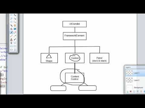 WPF Tutorial 15 - Content Controls