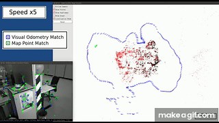 ORB-SLAM2: an Open-Source SLAM for Monocular, Stereo and RGB-D Cameras on Make a GIF