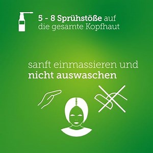 Priorin Liquid | Zur äußeren Anwendung bei Haarausfall* und dünner werdendem Haar | 50ml