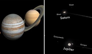 Jupiter and Saturn: Animation demonstrates conjunction