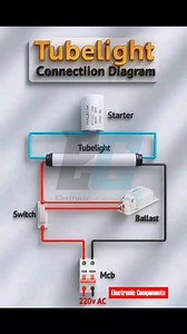 Tubelight Connectiion Diagram #fblifestyle | 𝐄𝐥𝐞𝐜𝐭𝐫𝐨𝐧𝐢𝐜 𝐂𝐨𝐦𝐩𝐨𝐧𝐞𝐧𝐭𝐬