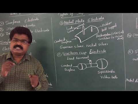 Bio-potential Electrodes