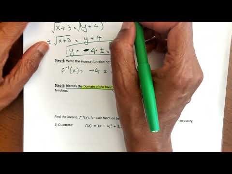 Finding Inverse Algebraically