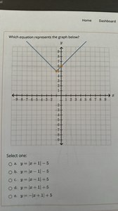 Question:Which equation represents the graph below?Select o... | Filo