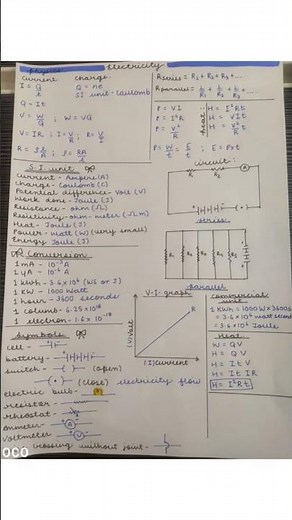 “Class 10 Electricity Full Notes ⚡ Easy Handwritten Revision | Most Important for Boards 2025🔥”