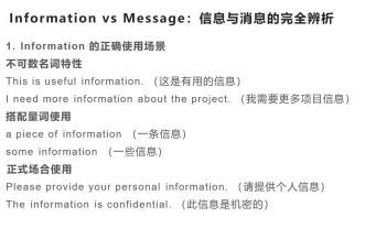 Information vs Message：信息与消息的完全辨析