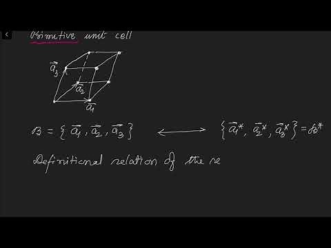 Reciprocal Lattice Definition