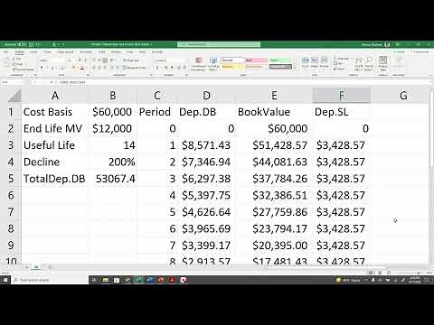 Declining Balance DB Depreciation Method Explain with Example Using MS Excel