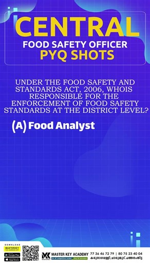 PYQ SHOTS II CENTRAL FOOD SAFETY OFFICER II