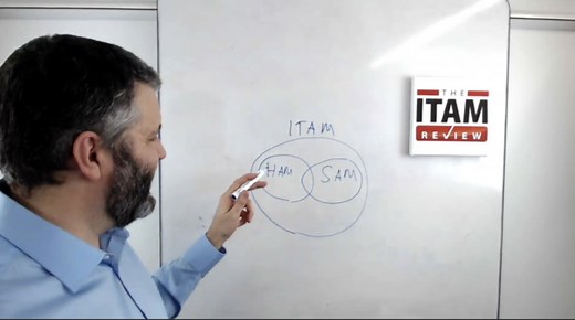 What’s the difference between ITAM, SAM, and HAM?