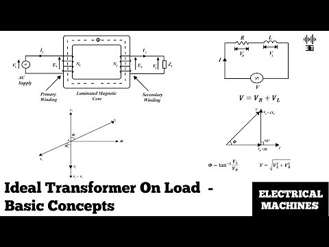 Ideal Transformer On Load | Basic Concepts | Electrical Machines