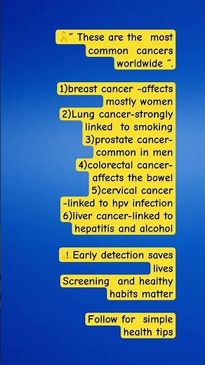 Most common cancer types explained