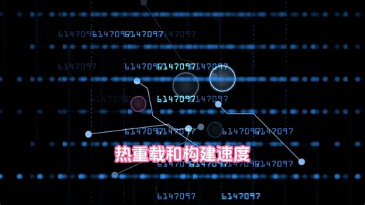 小白也能懂的Vite   React组件开发完全指南