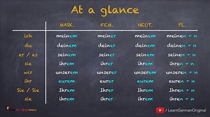 Learn German | Dative case | Possessive pronouns | German for beginners | A1 - Lesson 35 Learn German lessons online for beginners course - We help you learn german in a quick and easy way. Learn German Lesson 35 - You will learn what are possessive pronouns in Dative case ("Possessivpronomen im Dativ") and how to use the Dative possessive pronouns in the German language. It is highly recommended to listen and learn them as it is. You can always pause and replay to hear something again. If you h