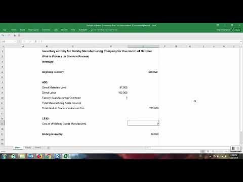 Work in Process Inventory