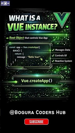 What is VUE instance | What is Vue Instance? 🤯 Learn Vue.js Fast! | Vue.createApp() Explained 🔥 |