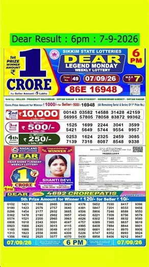 6 PM Nagaland State Lottery Sambad Latest Result 7/09/2026 | Dear Lottery Today Latest Result
