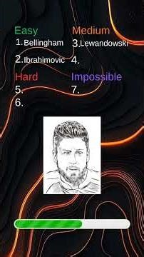 Can you guess these footballers from their funny drawings? #footballquiz #footballtrivia #footbagame