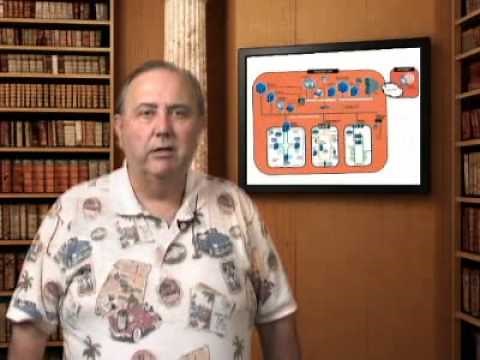 Back to Basics: SCADA