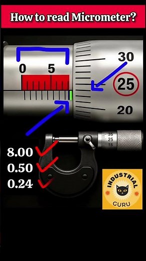 How to read Micro Meter? #micrometer #measurement #shortvideo #mechanicalengineering #engineering