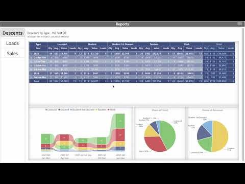 Payments, and Interactive Reporting.