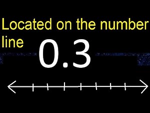 Located 0.3 on the number line 0,3 . Locating decimal numbers . represented